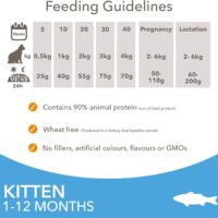 IAMS - Dry Cat Food for Kittens - Wheat Free - Ocean Fish - 3kg - Image 2
